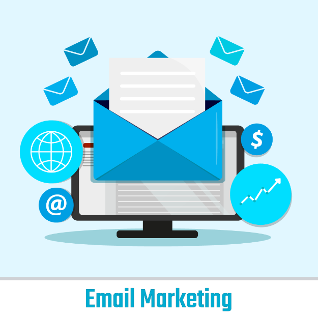 Email Marketing for ecommerce and business websites